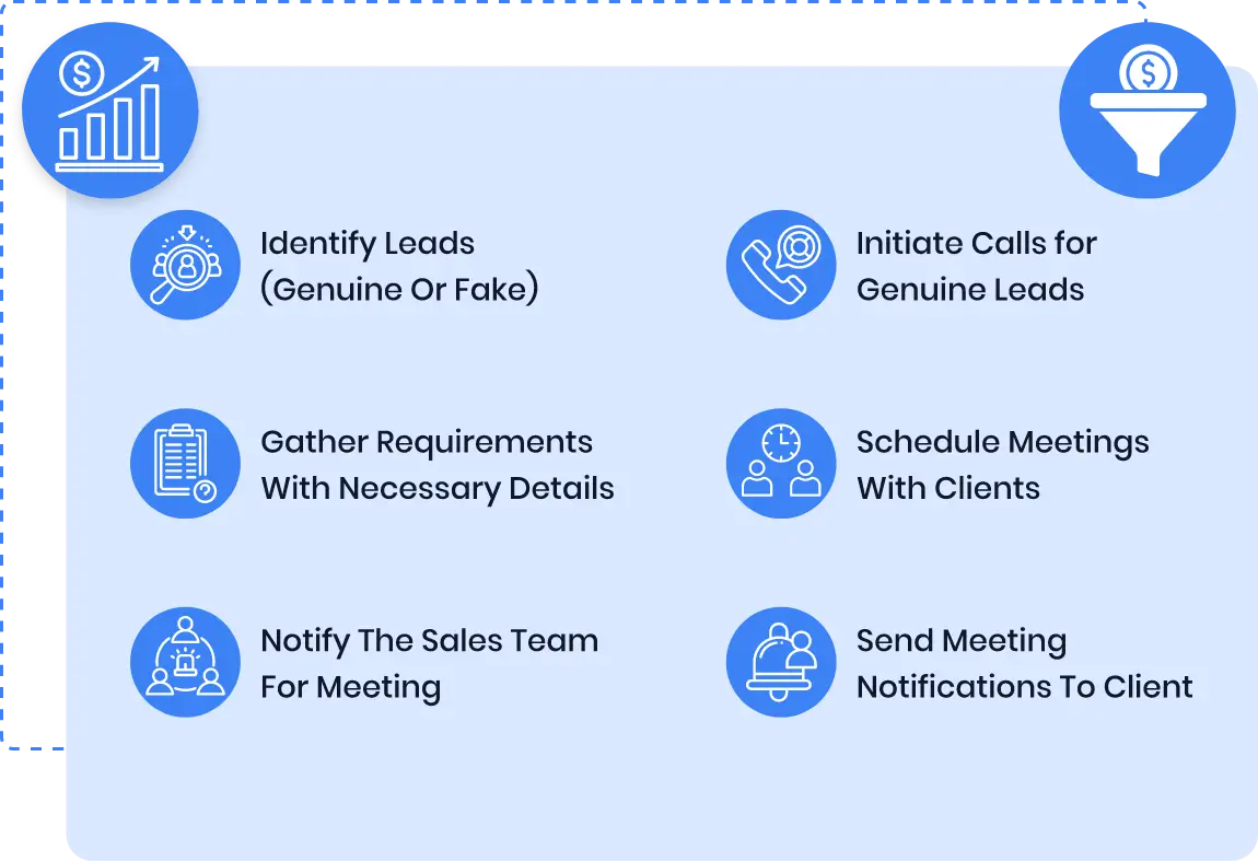 Lead Expert & Sales Rep Lead Expert & Sales Rep
