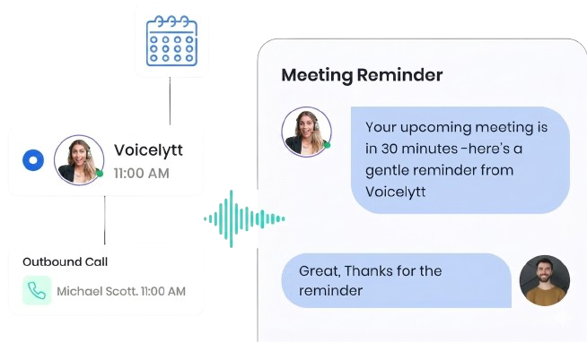 Automated Meeting Reminders Automated Meeting Reminders