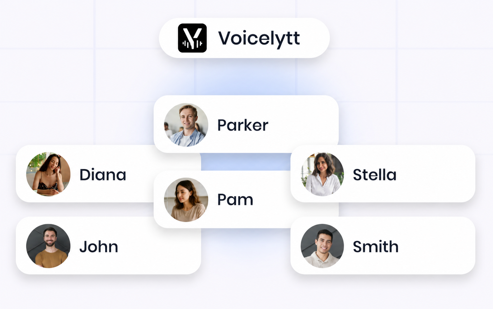 Home Service Calls, Handled Seamlessly by Voicelytt Home Service Calls, Handled Seamlessly by Voicelytt