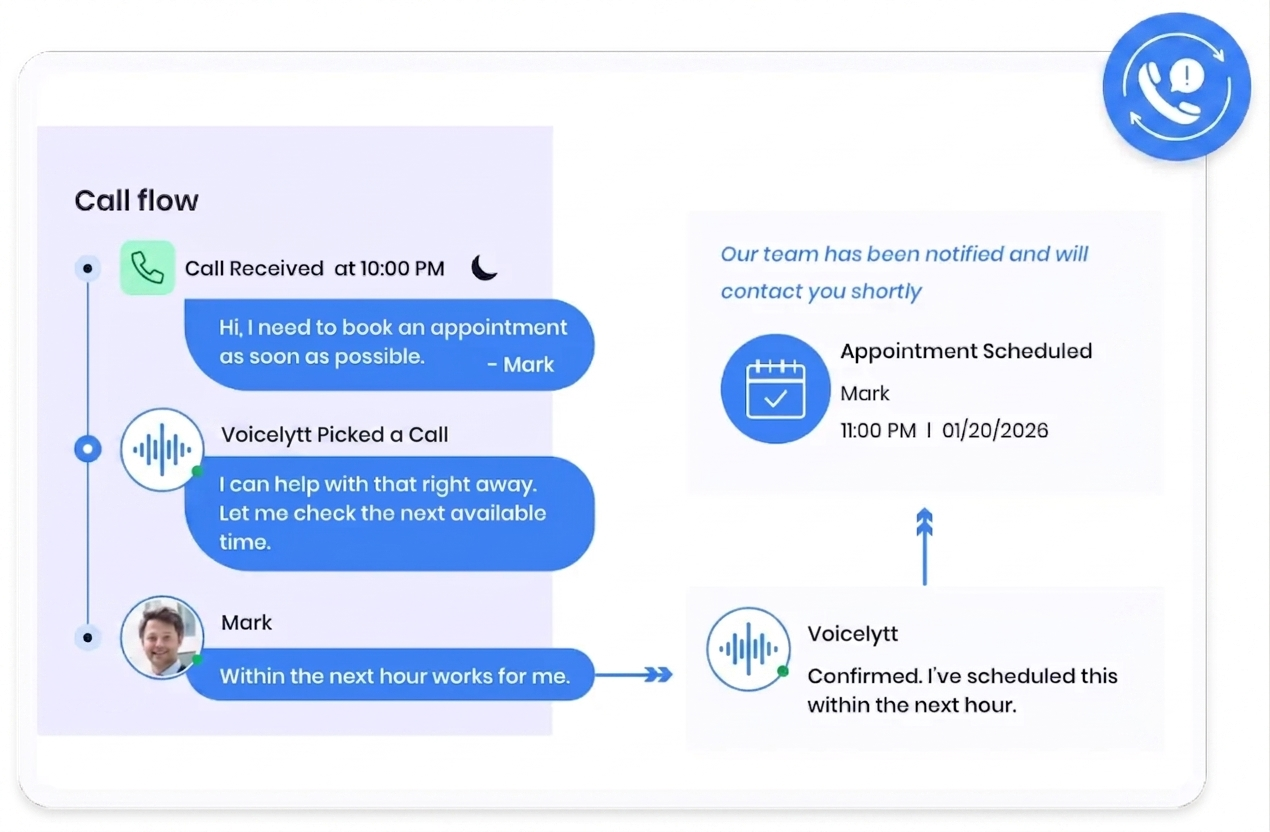 Prioritize Emergency Jobs Automatically Prioritize Emergency Jobs Automatically