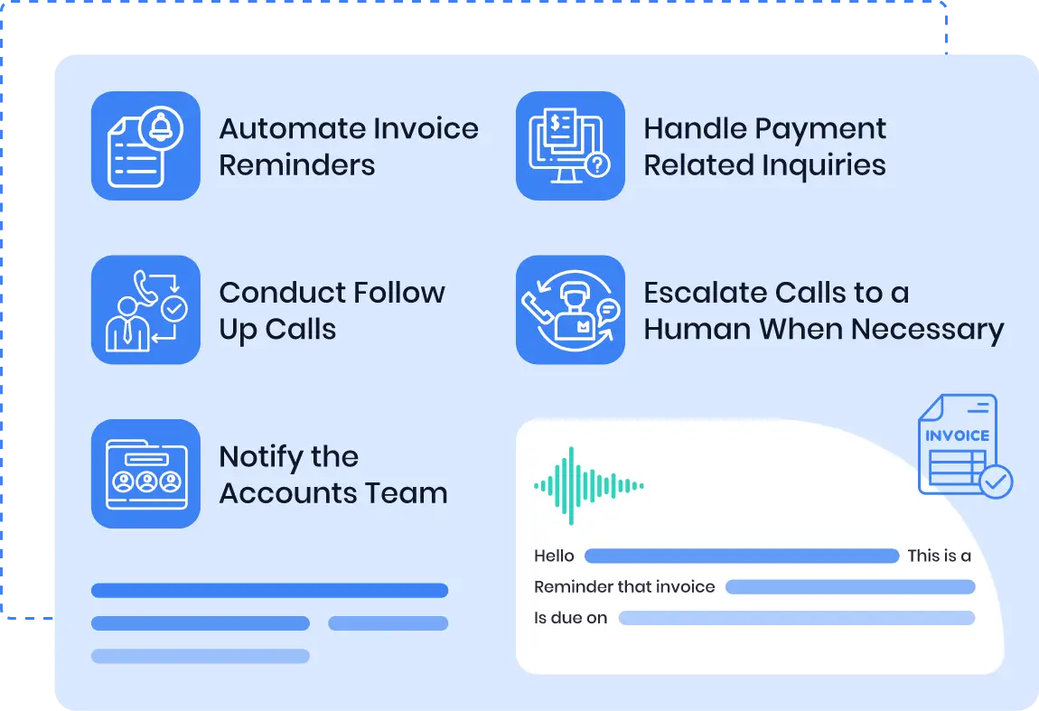 Invoice Reminder Invoice Reminder