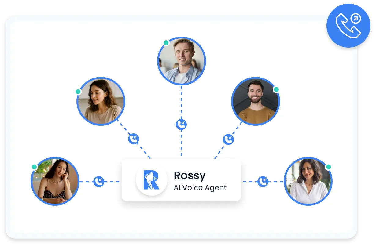 Handle High-Volume Admission Calls Handle High-Volume Admission Calls