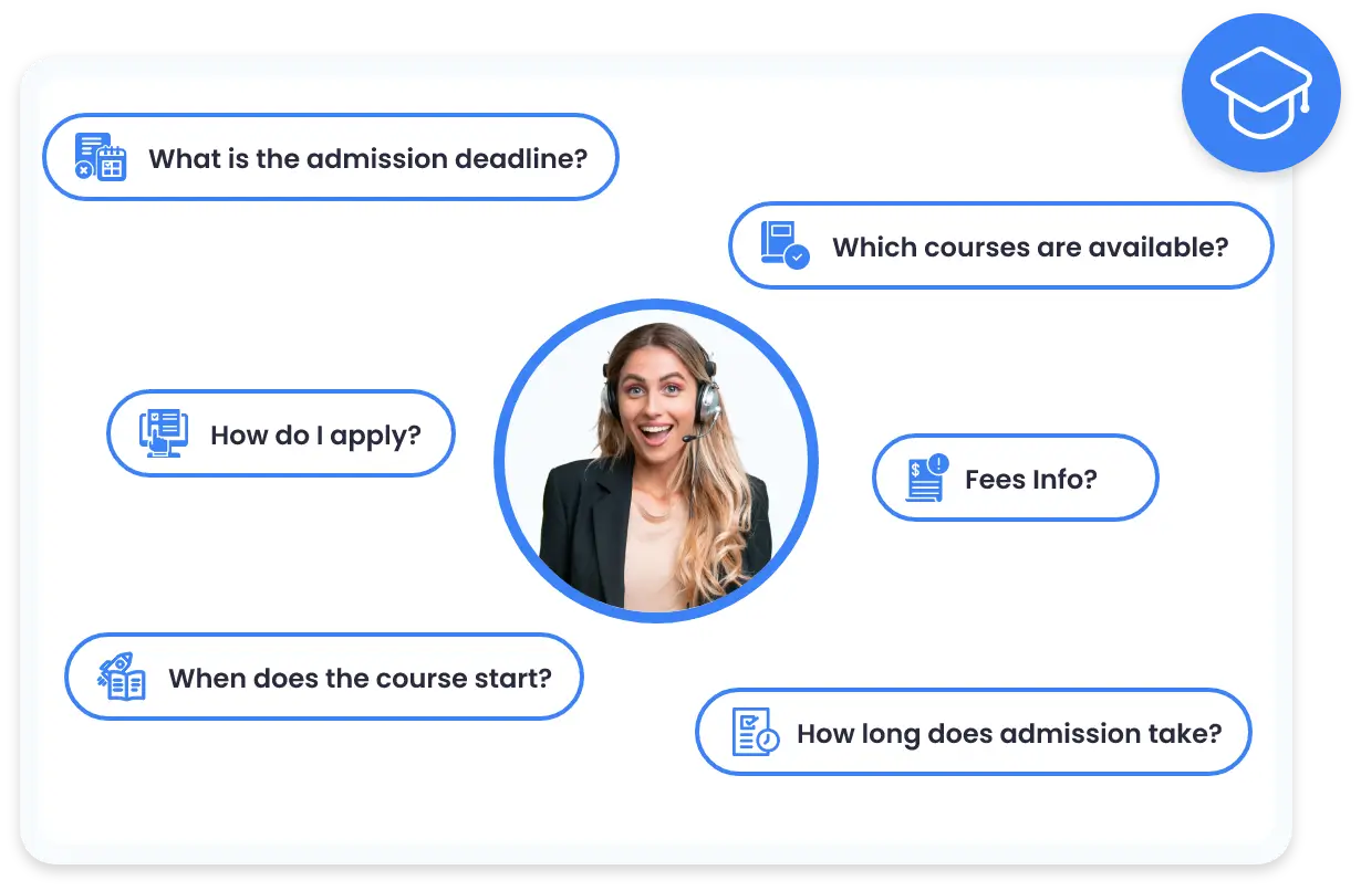 Provide Course & Program Information Provide Course & Program Information